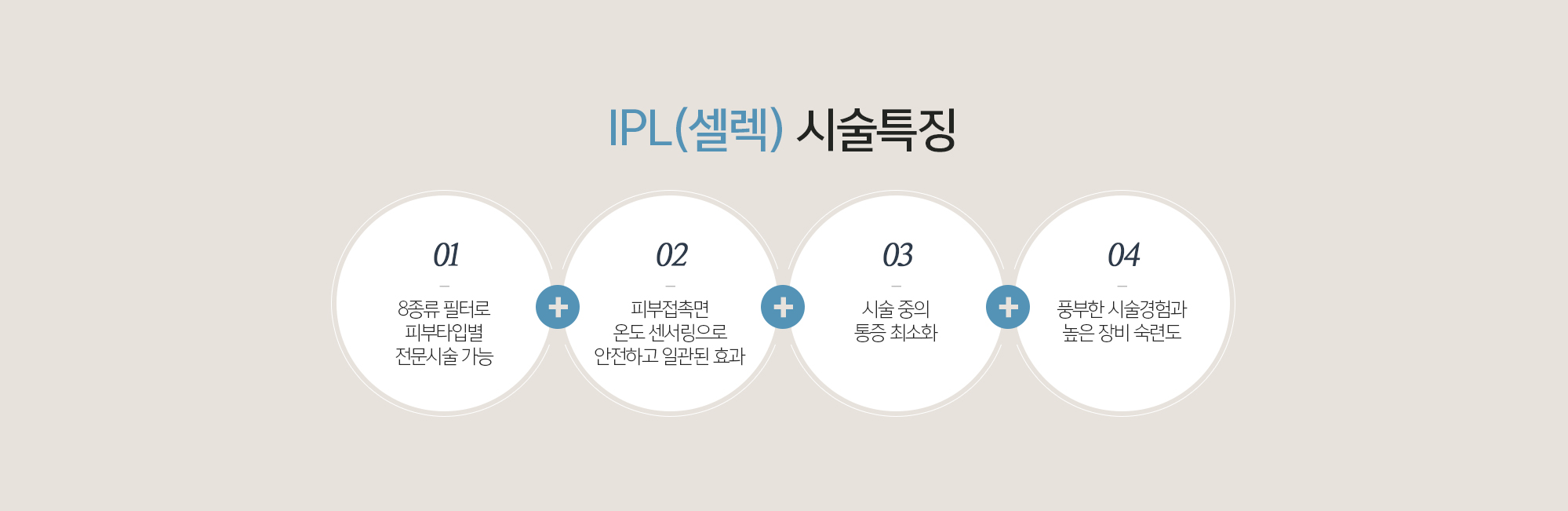 IPL(셀렉) 시술특징