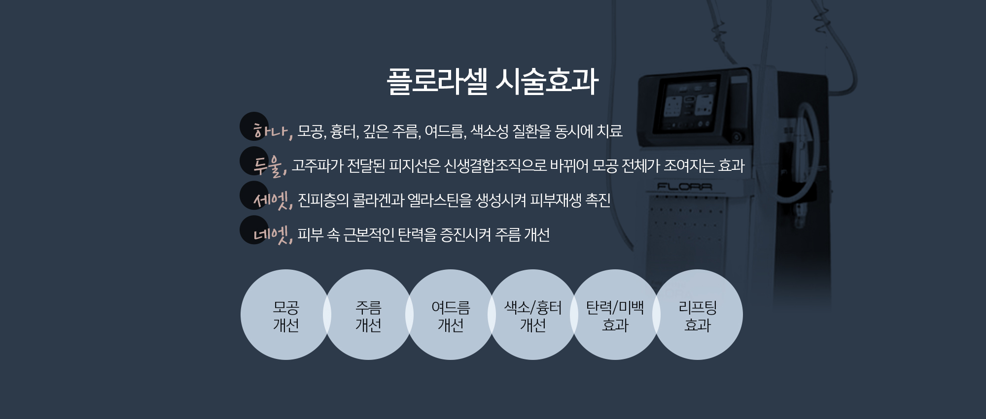 플로라셀 시술효과