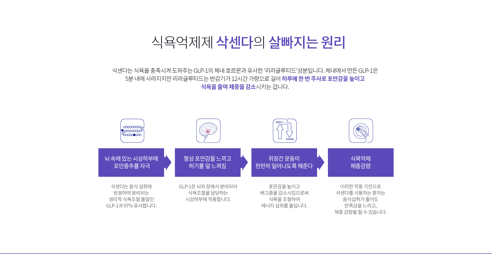 냉각지방분해 미쿨 원리