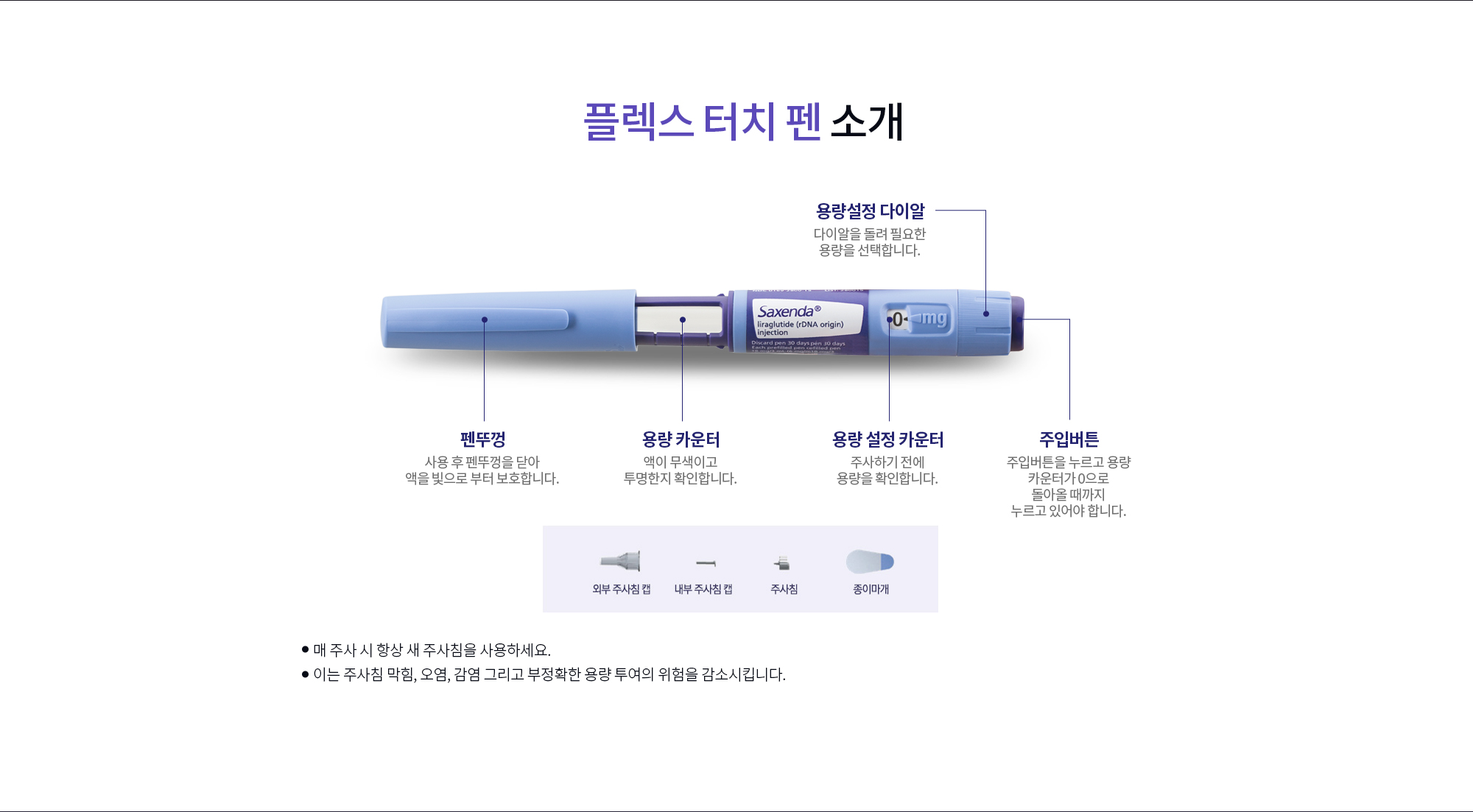 미쿨레이저 후 주의사항