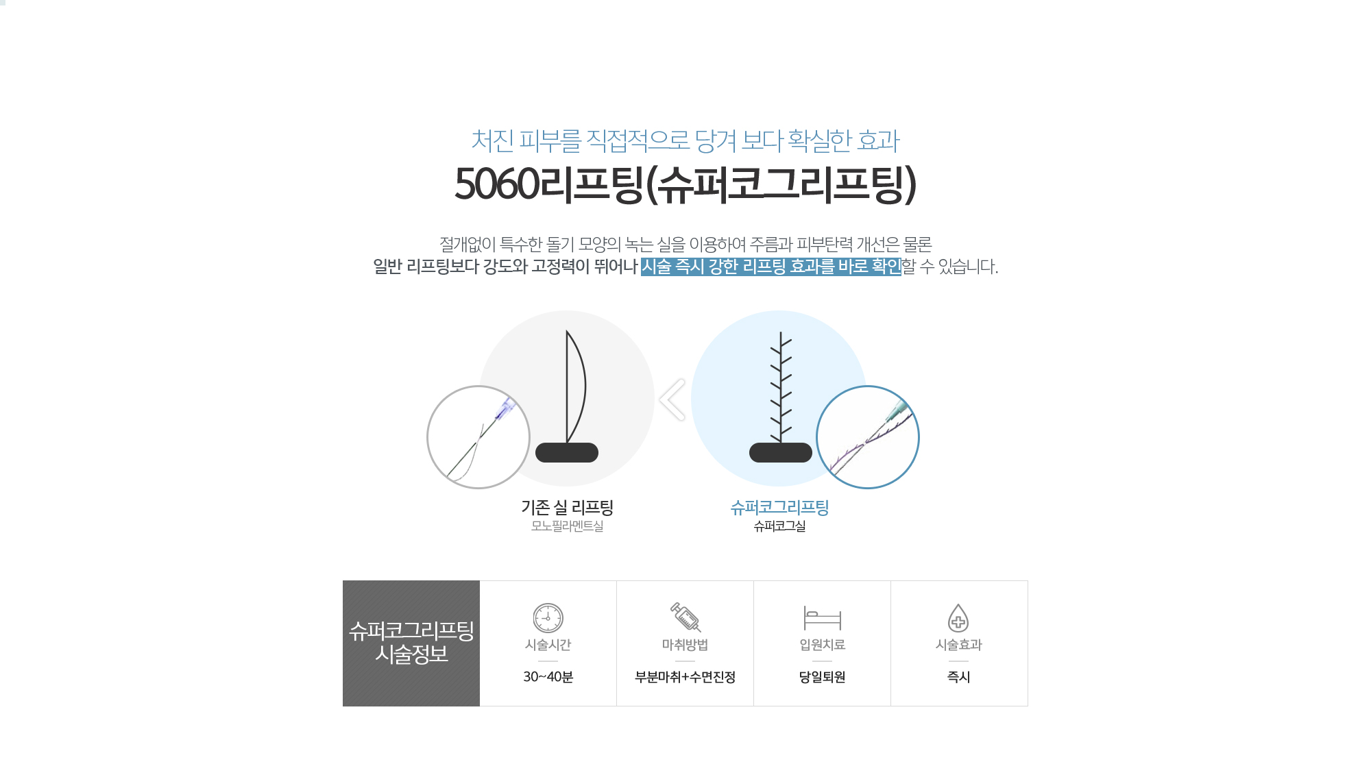 5060리프팅