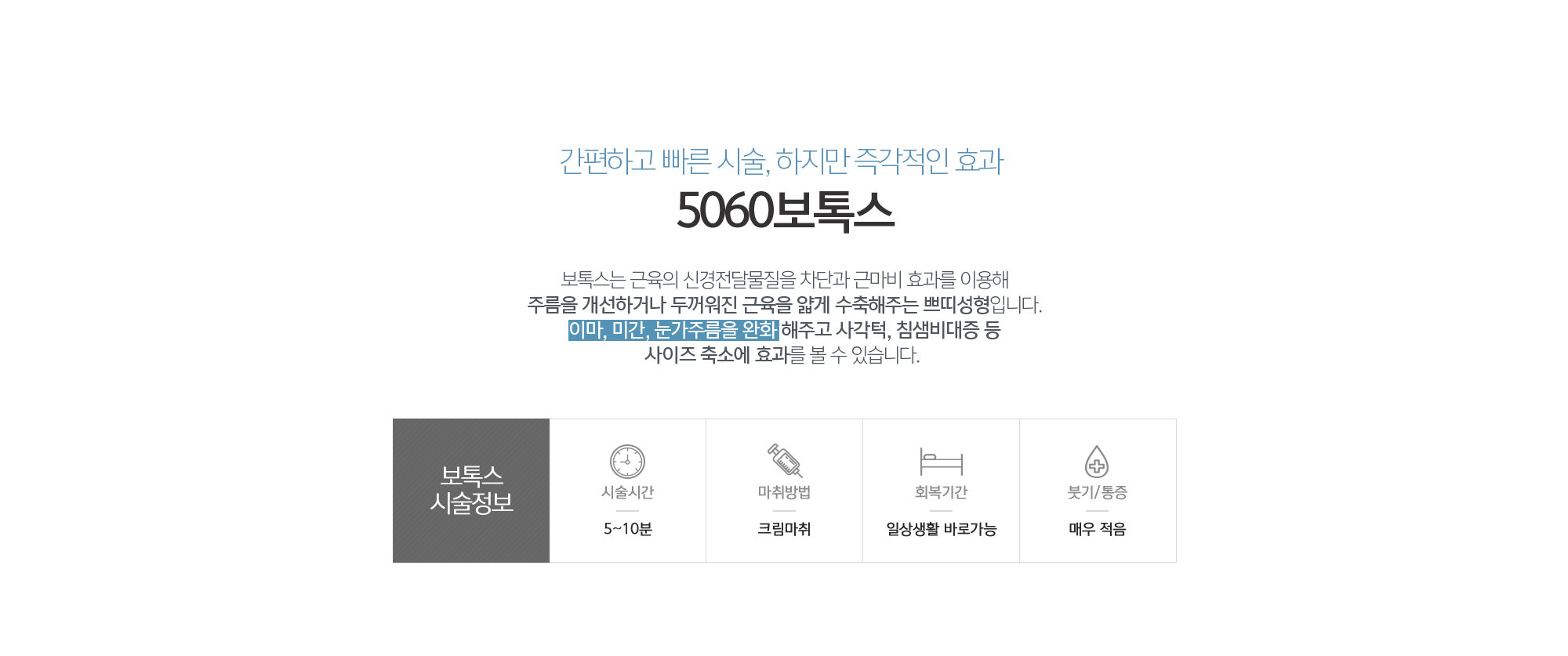 5060보톡스