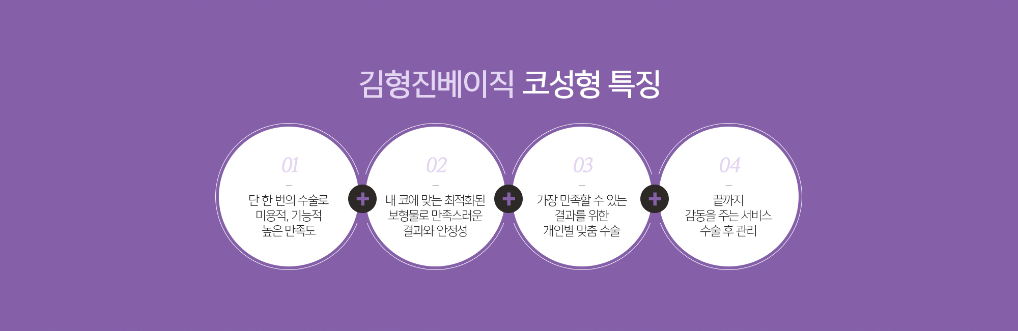 김형진베이직 코성형 특징