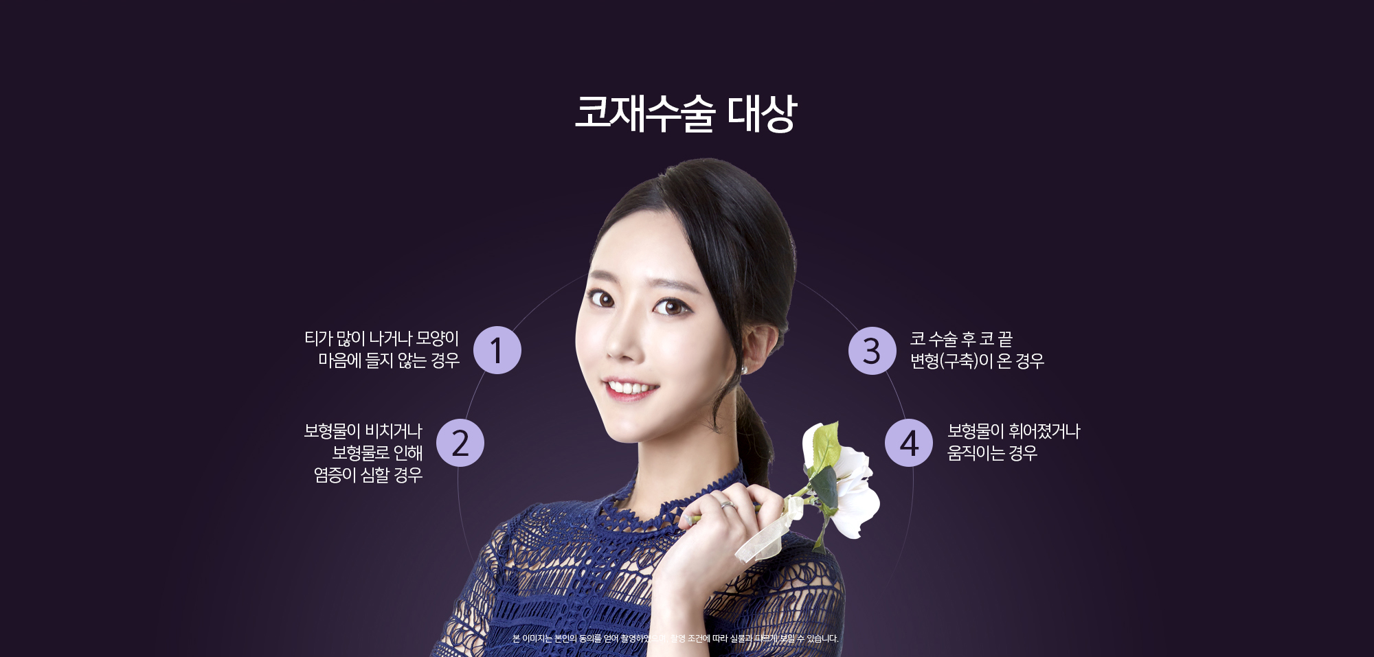 코재수술 대상